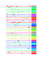 htmls/cluster0136_mot_posns.png