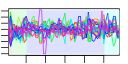 htmls/cluster0136_profile.png