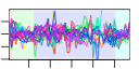 htmls/cluster0137_profile.png
