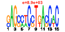 htmls/cluster0137_pssm1.png