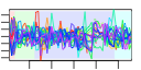 htmls/cluster0138_profile.png