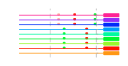 htmls/cluster0139_mot_posns.png