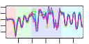 htmls/cluster0139_profile.png