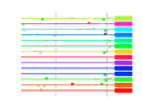 htmls/cluster0140_mot_posns.png