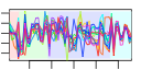 htmls/cluster0140_profile.png