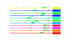 htmls/cluster0141_mot_posns.png