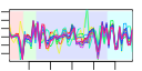 htmls/cluster0141_profile.png