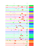 htmls/cluster0142_mot_posns.png