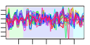 htmls/cluster0142_profile.png