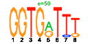 htmls/cluster0142_pssm2.png