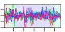htmls/cluster0143_profile.png