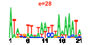 htmls/cluster0143_pssm1.png
