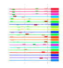 htmls/cluster0144_mot_posns.png