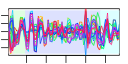 htmls/cluster0144_profile.png