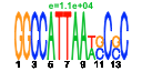 htmls/cluster0144_pssm2.png