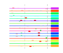 htmls/cluster0145_mot_posns.png