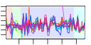 htmls/cluster0145_profile.png