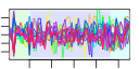 htmls/cluster0146_profile.png
