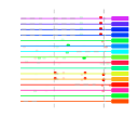 htmls/cluster0147_mot_posns.png