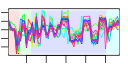 htmls/cluster0147_profile.png