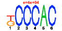 htmls/cluster0147_pssm1.png