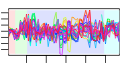 htmls/cluster0148_profile.png