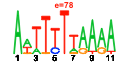 htmls/cluster0148_pssm1.png