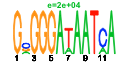 htmls/cluster0148_pssm2.png