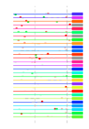 htmls/cluster0149_mot_posns.png
