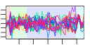 htmls/cluster0149_profile.png