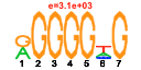 htmls/cluster0149_pssm1.png