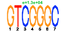 htmls/cluster0149_pssm2.png