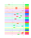 htmls/cluster0150_mot_posns.png