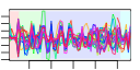 htmls/cluster0150_profile.png
