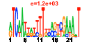 htmls/cluster0150_pssm1.png