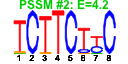 htmls/cluster222_pssm2.png